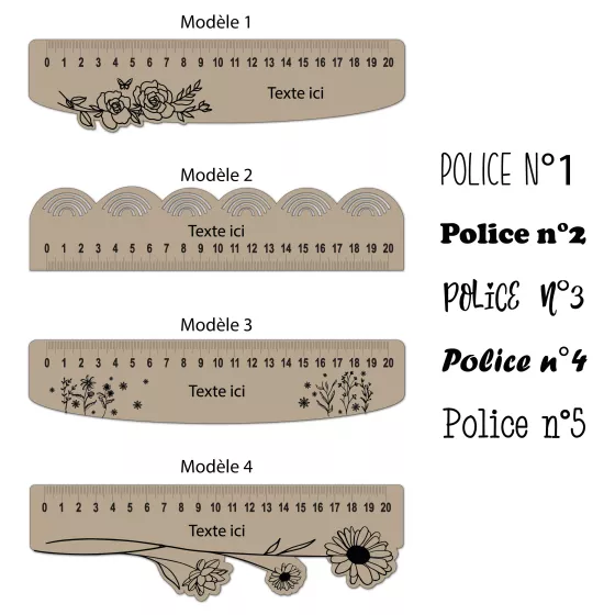 Règle d'écolier, personnalisable