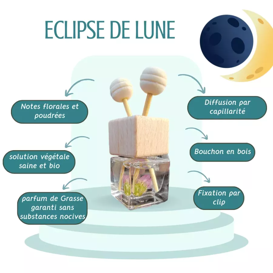 Diffuseur Parfumé pour Voiture avec Clip - Eclipse de Lune